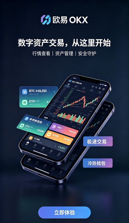 下载欧交易所app交易功能配图
